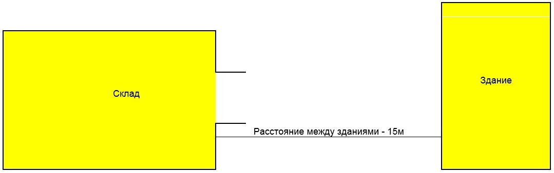 Схема территории склада